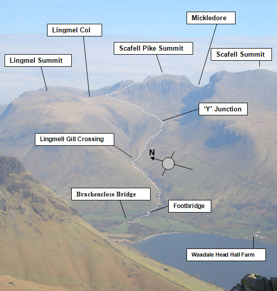 The Route Up Scafell Pike